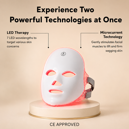 VivaGlow LED & Microcurrent Rejuvenating Mask