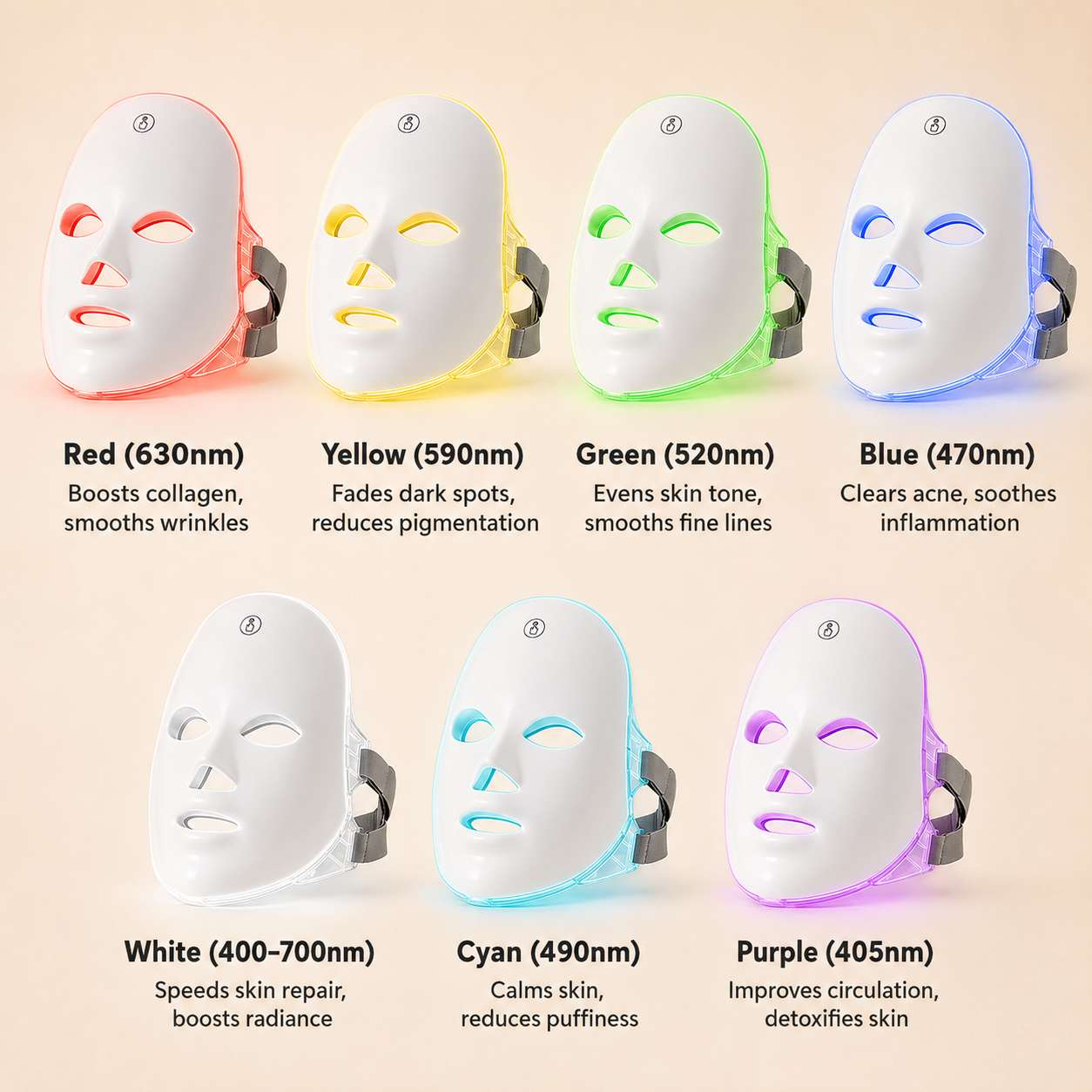 VivaGlow LED & Microcurrent Rejuvenating Mask