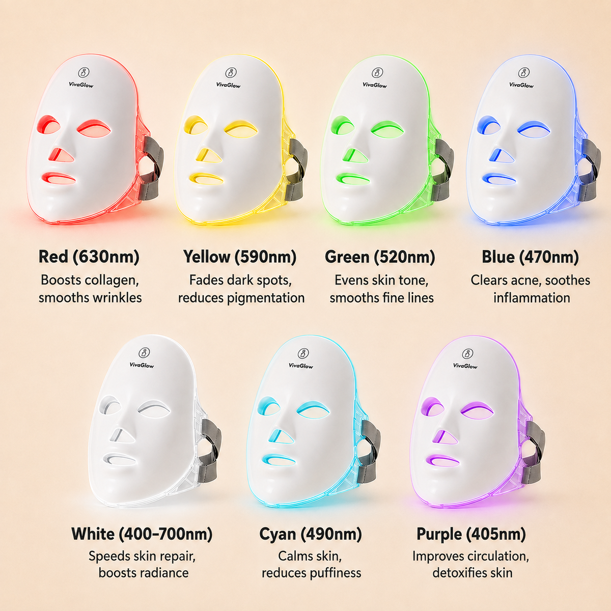 VivaGlow LED & Microcurrent Rejuvenating Mask